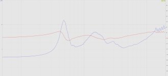 A520 - JBL2453 impedance.jpg
