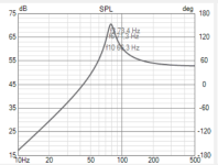 response-shape-without-electrical-damping.png response-shape-without-electrical-damping.png
