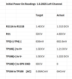 Left Channel Initial Readings 1.8.2025.png