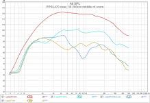 ppsl470 near 50 200 mor.png