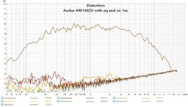 AS1H v22 mid disto 1m dB.jpg