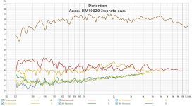 3wproto mid onax disto spl.jpg 3wproto mid onax disto spl.jpg