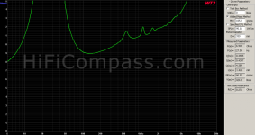 td15x-apollo_impedance_15_ohm.png