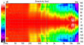 AW-7 out Hann 20ms 16 Norm (hor).png AW-7 out Hann 20ms 16 Norm (hor).png