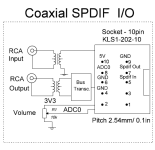 Coax.png
