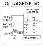Optical.png Optical.png
