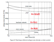 Noise JFET components.png