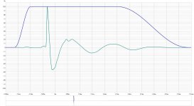 ATH520G2_4554_Step_response.jpg