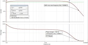 WD-5534_Bandwidth_Phase_Margin.jpg WD-5534_Bandwidth_Phase_Margin.jpg