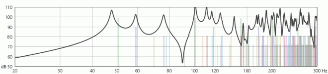 headmovement_65cm_to_175cm.gif