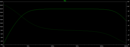 Pioneer SX838 Pre Graph.png