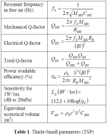 TSP_equations.png TSP_equations.png
