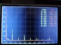 NCV47551 noise SA.jpg