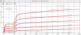Max-achieved-secEmmision_for stable_Convergence.png
