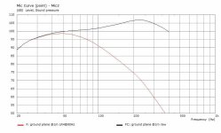 Opposed V-twin 2b FR.jpg