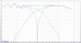Ref2_MidTweeterPhase2.gif