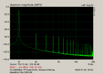 Babelfish F8m IRFP 20W 8R.png