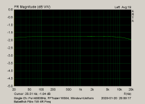 Babelfish F8m IRFP 1W 4R Freq.png
