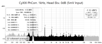 Ekv_1kHz_0dB.png