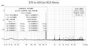 E70 to ADCiso RCA Mono.jpg