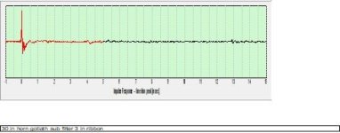 30in horn 3 in ribbon 100hz crossovr goliath.jpg