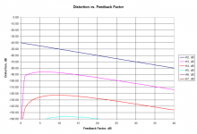 bax_graph_1_percent.png
