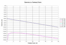bax_graph_point_1_percent.png