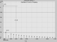 harmonics.jpg