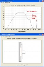 Idealized 10in bandpass sim 01.JPG