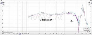 frequency response F1-104NS.jpg