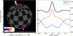 NS Pulse Profile.gif