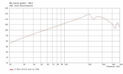 sub-16-v2-FR.jpg