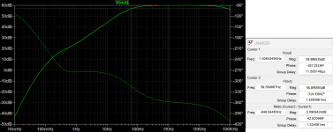 LN2025_Graph.png