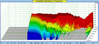 01 Polycone-CSD-nofilter.gif