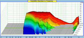 03 Polycone-CSD-LR4.gif