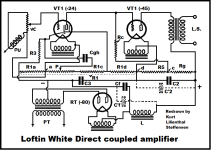 Loftin-White-ed.png