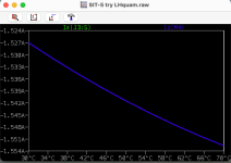 SIT-5 current vs temperature.png