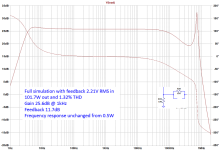 Simulated frequency and Phase at 102W with feedback.png