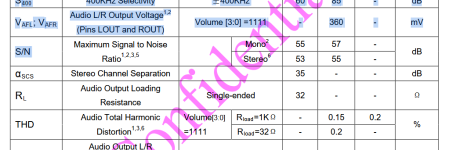 RDA5807FP.PNG