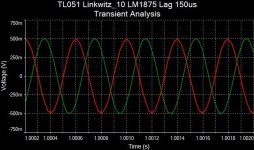 LR_10 Lag150us Transient.jpg