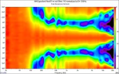ainogneo83 vx out 0-180 polar normaliz.jpg