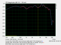 MCA12RC divider vs no divider FRS.png MCA12RC divider vs no divider FRS.png