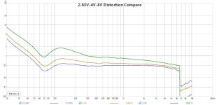 Distorton Compare.jpg