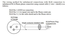 lynx XLR-to-RCA.JPG