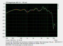 MCA12RC tuned pipe vs normal enclosure FRS.png MCA12RC tuned pipe vs normal enclosure FRS.png