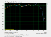 MCA12RC .125lb rockwool vs .25lb rockwool FRS.png MCA12RC .125lb rockwool vs .25lb rockwool FRS.png