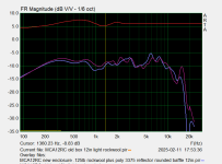 MCA12RC old box diffraction FRS.png