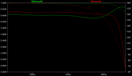 VinylTrak Simulation Damped and Normal.png