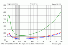 impedance_1.gif