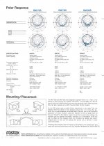 Fostex RM Series - page 4.JPG